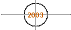 2003