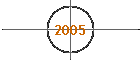 2005