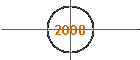 2008
